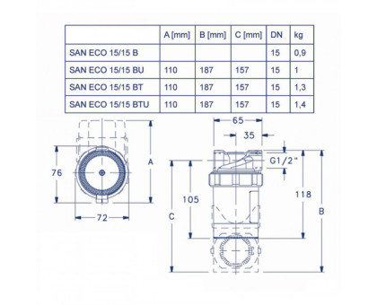 Циркуляционный насос для ГВС IMP Pumps San Eco 15/15 B