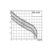 Насос самовсасывающий WJ 204-X EM Wilo 4143999