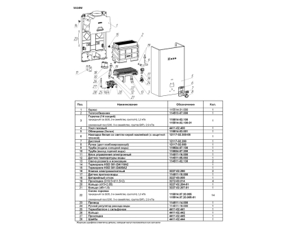 Водонагреватель газовый NEVA 5514М