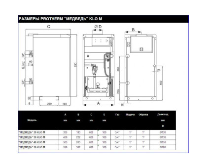 Protherm Медведь 30 KLOM